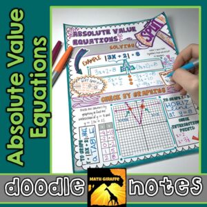 Absolute Value Doodle Notes