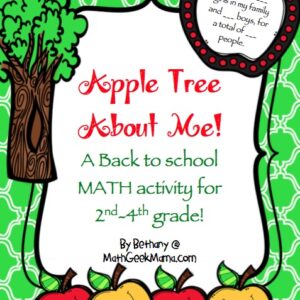 Apple Tree About Me